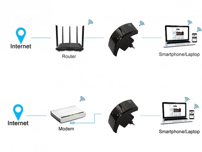 wi-fi zesilovač signálu silný opakovač 300mb/s 2.4g přístupový bod silný