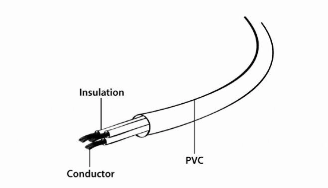 Napájecí kabel C13 1m