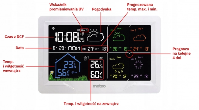 Meteorologická stanice WIFI s předpovědí počasí