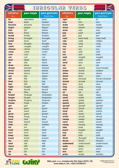 A4 - Irregular Verbs angličtina