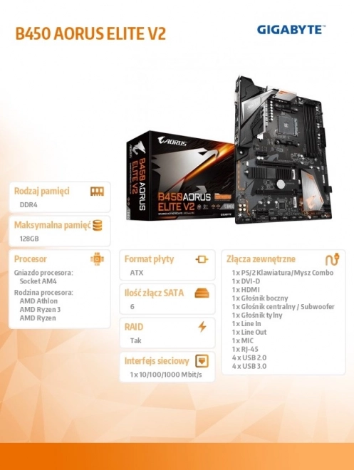 Základní deska B450 AORUS ELITE V2 AM4 4DDR4 DVI/HDMI/M.2 ATX