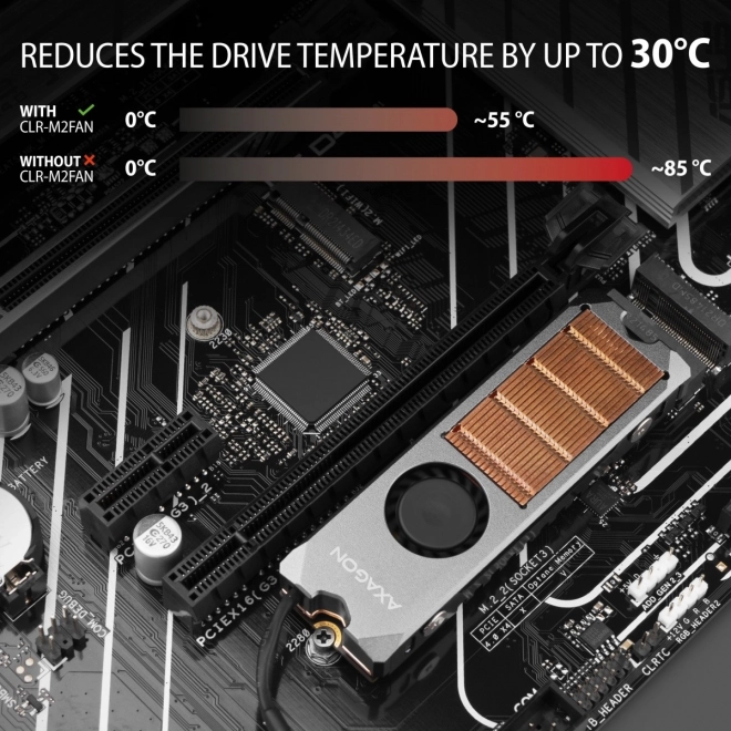 CLR-M2FAN Měděný chladič s ventilátorem pro oboustranné disky SSD M.2, výška 13 mm