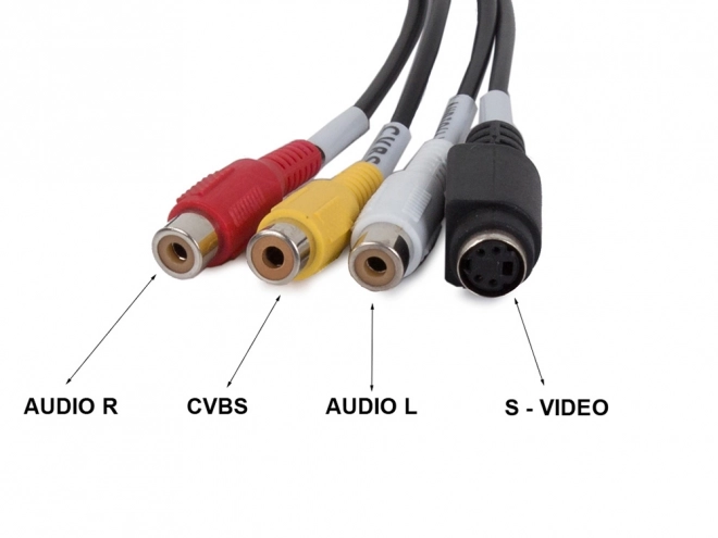 Ripování vhs signálu do PC usb video grabber av