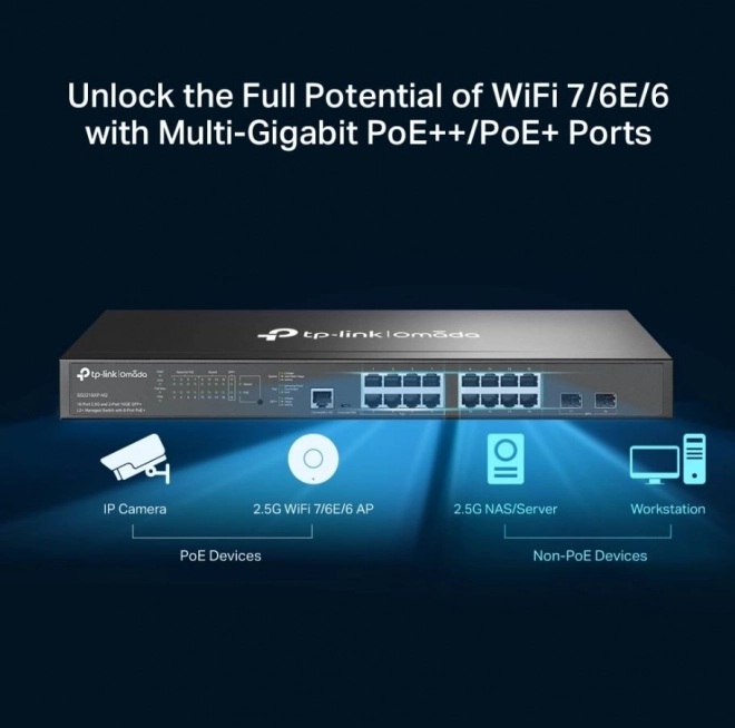 SG3218XP-M2 16x2,5GE PoE+ 2SFP+ switch