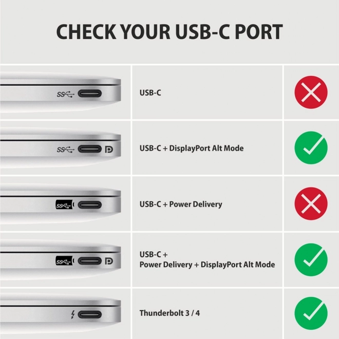 RVC-HI2M Adaptér USB-C -> HDMI 2.0 4K/60Hz Hliník, 25cm kabel