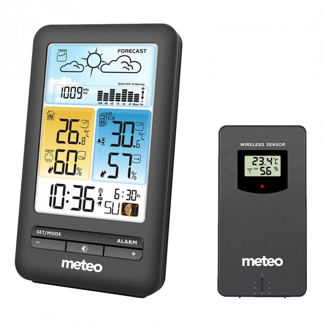 Meteorologická stanice METEO SP98