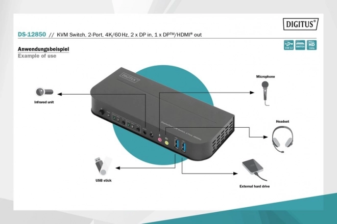 KVM přepínač 2 porty DisplayPort na HDMI 2x1 4K 60Hz 2xUSB audio