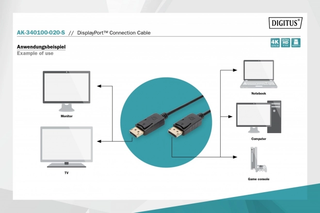 Propojovací kabel DisplayPort se západkami 4K 60Hz UHD Typ DP/DP M/M černý 2m