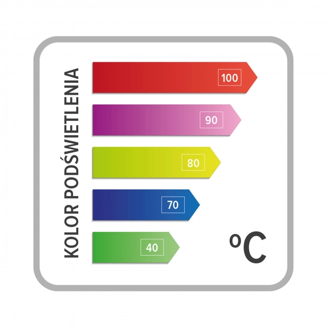 Černá konvice ELDOM C510 s regulací teploty, 1,7 l