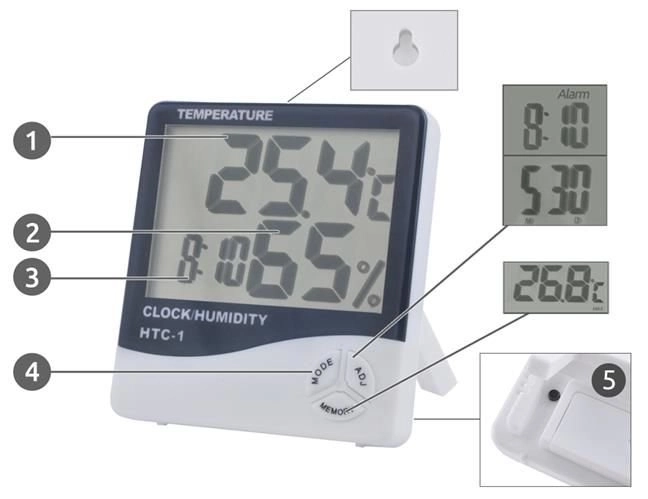 Meteostanice - hodiny