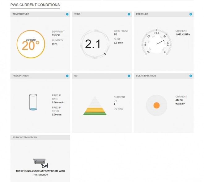 Postprofesionální meteorologická stanice s Wifi senzorem SWS 9898 WiFI 5v1