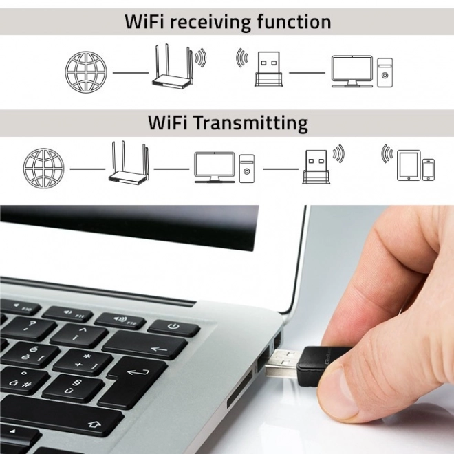 Bezdrátový adaptér Ultrafast DUAL mini WiFi 2 x 2dBi Standard AC | 1300Mbps