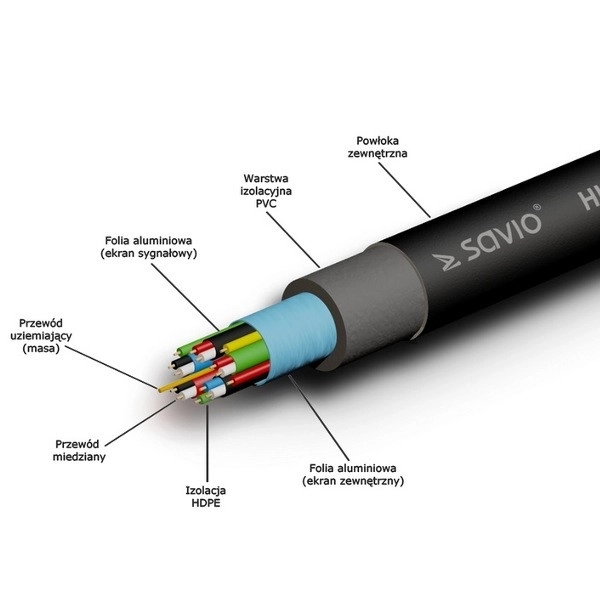 Kabel HDMI (M) 3 m, nylonové opletení, zlaté koncovky, vysokorychlostní v1.4, ethernet/3D, CL-07