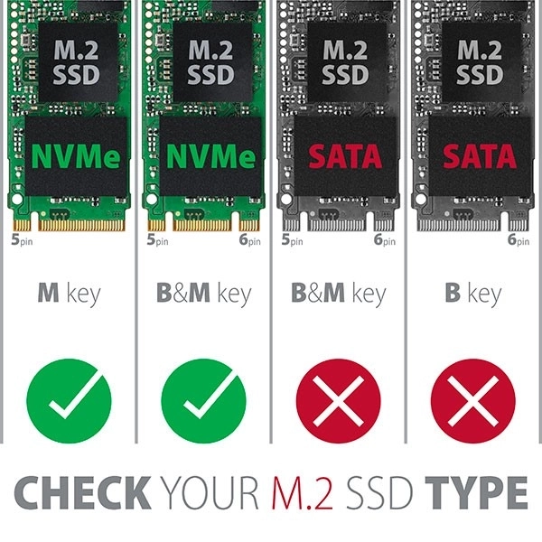 PCEM2-1U interní adaptér PCIe x16/x8/x4, slot M.2 NVMe M-key, 1U