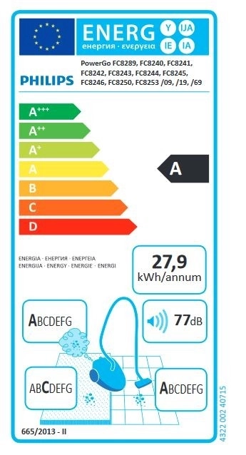 Sáčkový vysavač PowerGo FC8240/09