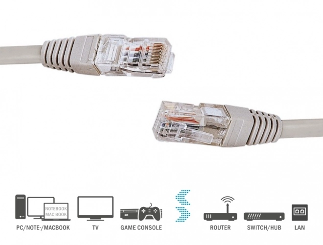 Síťový kabel CAT 5e U/UTP 1 Gbit/s 20 m