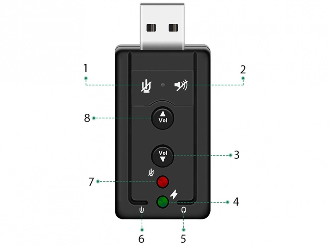 Usb zvuková karta s mikrofonním konektorem