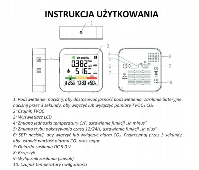 Meteorologická stanice METEO SP88A