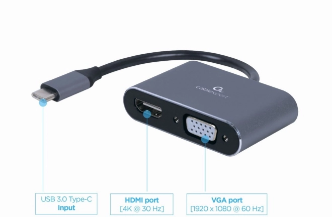 Adaptér USB-C na HDMI VGA