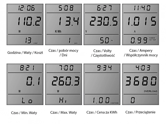 Wattmetr lcd elektroměr