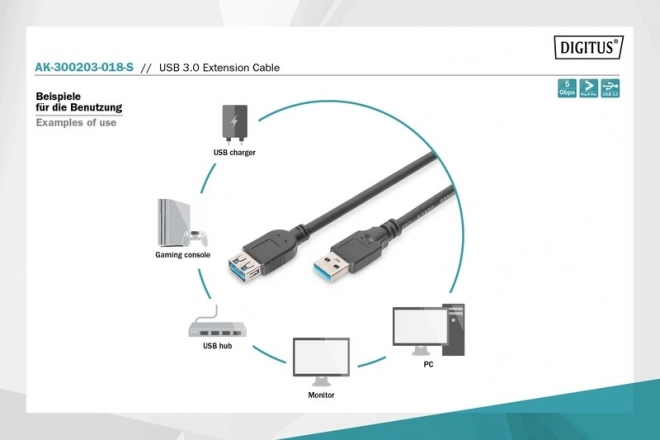 Prodlužovací kabel USB 3.1 Gen.1 SuperSpeed 5Gbps USB Type A/USB A M/Z černý 1,8 m