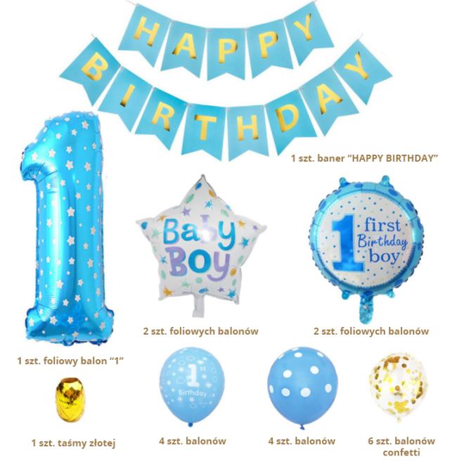 Modrá narozeninová sada balónků pro oslavence - číslo 1