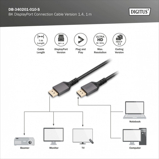 PREMIUM DisplayPort 8K60Hz UHD DP/DP M/M 1m propojovací kabel černý