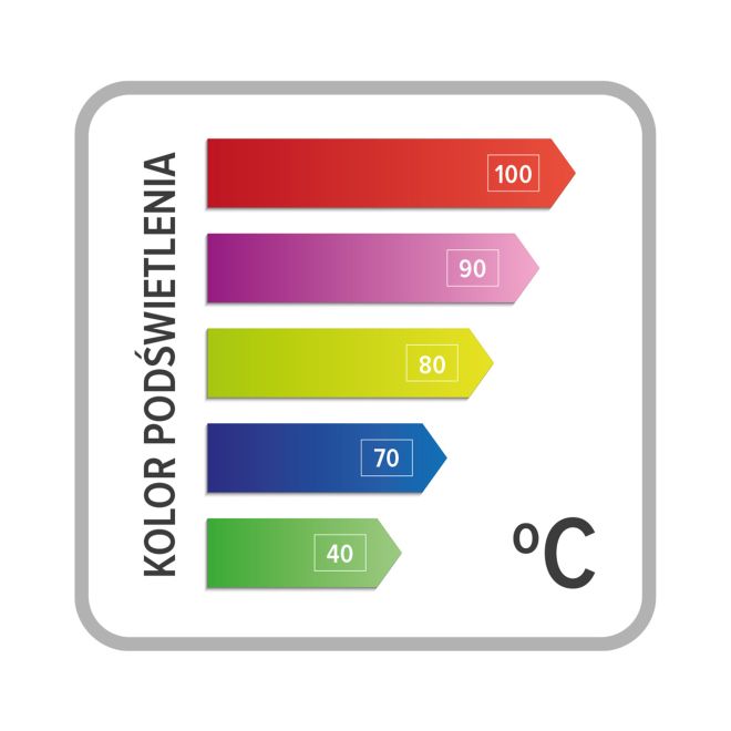 Rychlovarná konvice ELDOM C520 s regulací teploty, 1,8 l