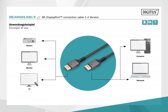 Propojovací kabel PREMIUM DisplayPort 8K60Hz UHD DP/DP M/M 3 m černý