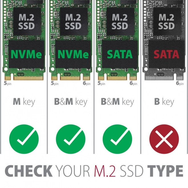 EEM2-SB2 Bezšroubový hliníkový externí kryt USB-C 3.2 Gen 2 - M.2 NVMe / SATA SSD 30-80mm ALU box černý + redukce USB-A - USB-C