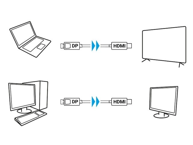 Kabel DisplayPort (M) V1.1 -> HDMI (M) 1,8 m černý