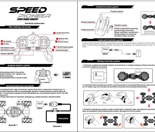 Speed Pioneer Stunt Car RC 360 – Červené