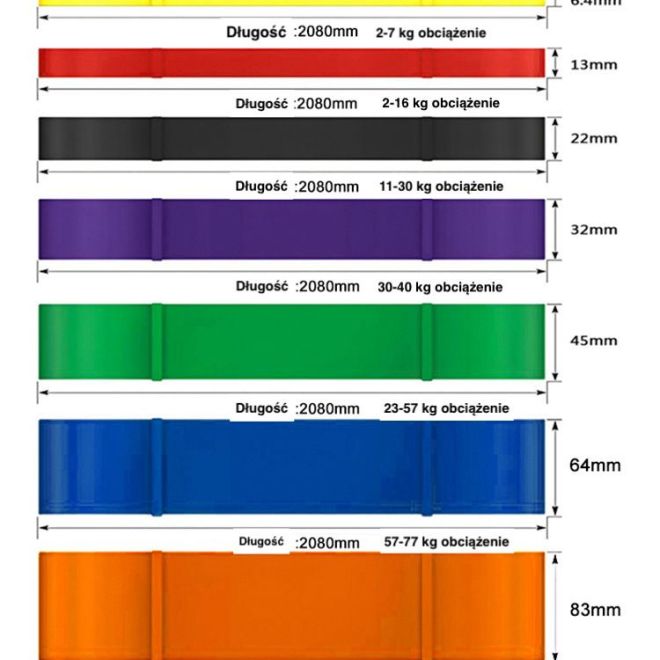 Fitness posilovací guma - fialová 30-40kg odpor