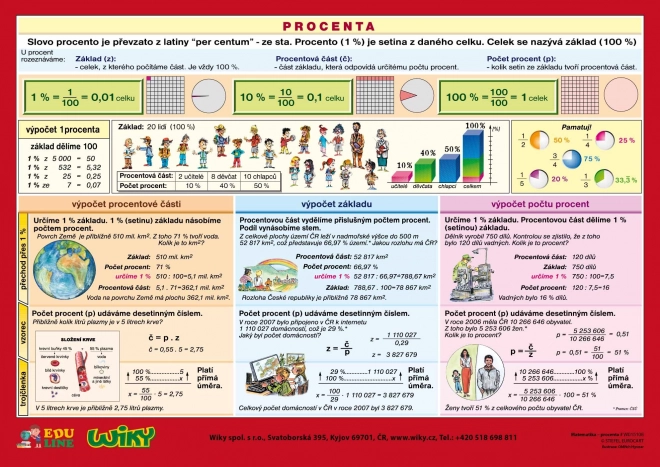 Procenta - A4