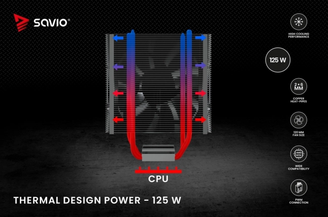 Chladič CPU Frost Black X2