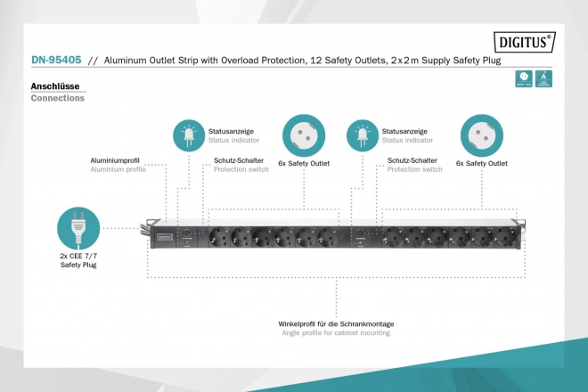 Napájecí lišta PDU 19" RACK, 12x zásuvka Schuko, 2x 2m zástrčka Unischuko, 16A, ochrana proti přetížení, hliníkový profil