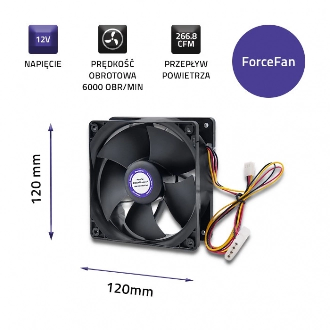 ForceFan 6000 otáček za minutu | 120mm | 12V ventilátor