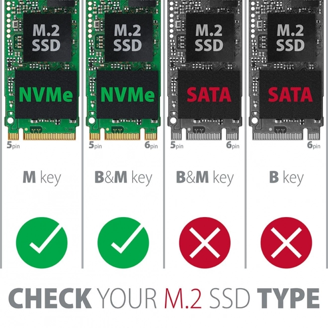 PCEM2-S interní adaptér PCIe x16, 1x M.2 NVMe M-key slot hliníkový kryt