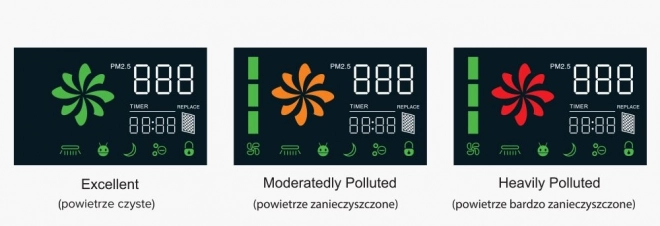 Čistička vzduchu Webber AP8700 HEPA pro smogové situace