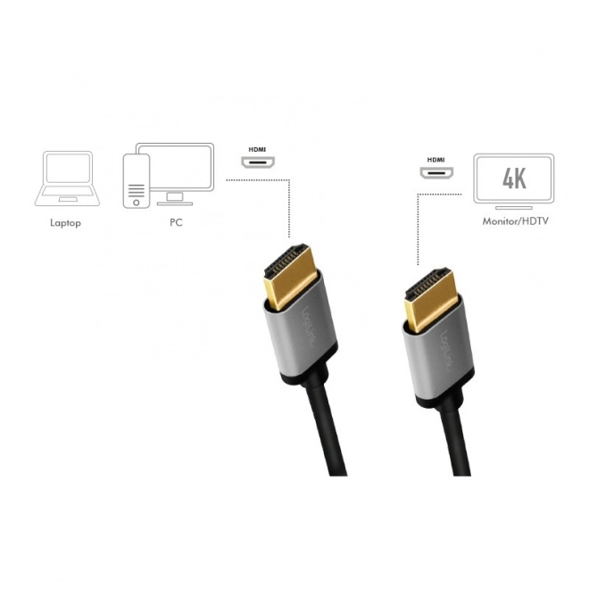 Kabel HDMI 4K/60Hz, hliníkový, 1 m, černý