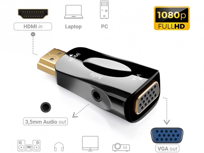 Převodník z HDMI na VGA s audio výstupem