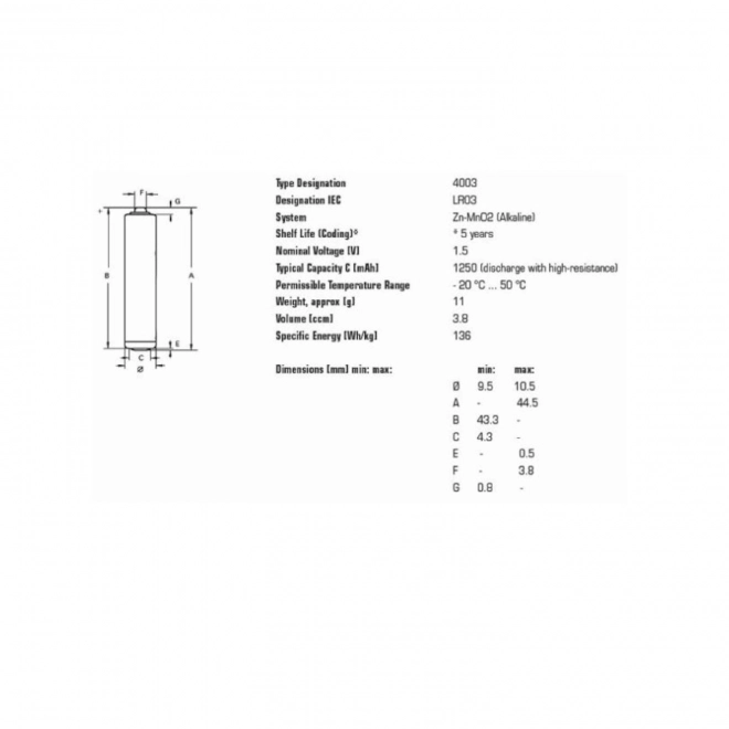 Alkalická baterie R-03 LR3 AAA 1,5 V Varta Industrial (4ks)