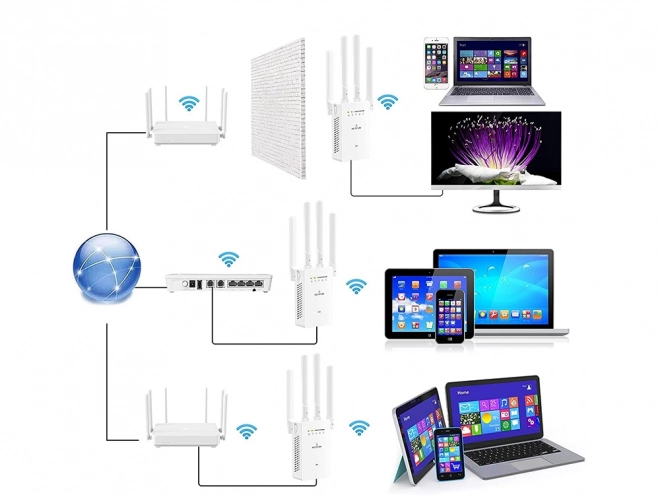 Výkonný zesilovač signálu wifi 300mb/s wps