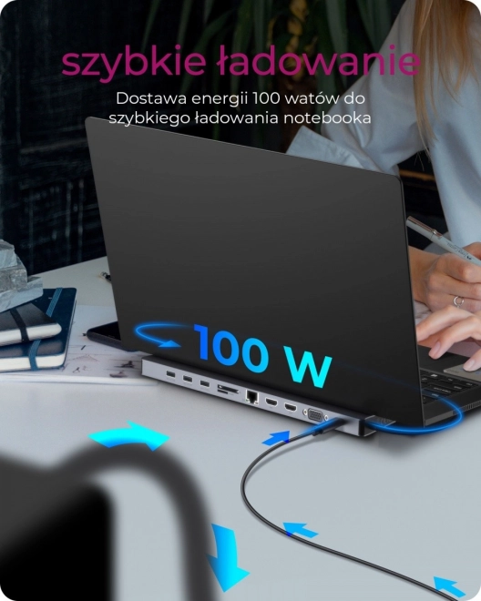 Dokovací stanice IB-DK2106-C typu C s trojitým obrazovým výstupem, 2x vysokorychlostní HDMI typu A, 1x rozhraní VGA, tři rozhraní USB 3.0Jednotlivé