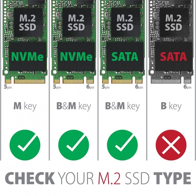 EEM2-SG2 Bezšroubový hliníkový externí kryt USB-C 3.2 Gen 2 M.2 NVMe & SATA SSD + redukce USB-A - USB-C