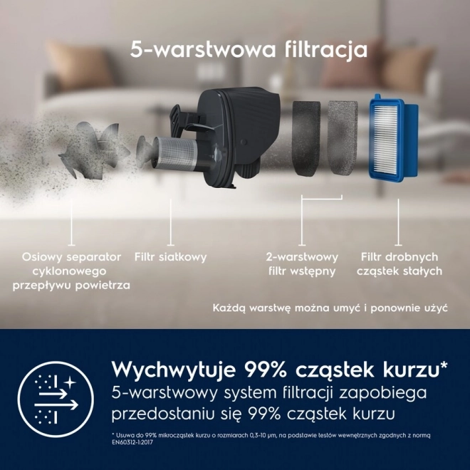 Akumulátorový vysavač WET Hygenic 500 ES52B25WET