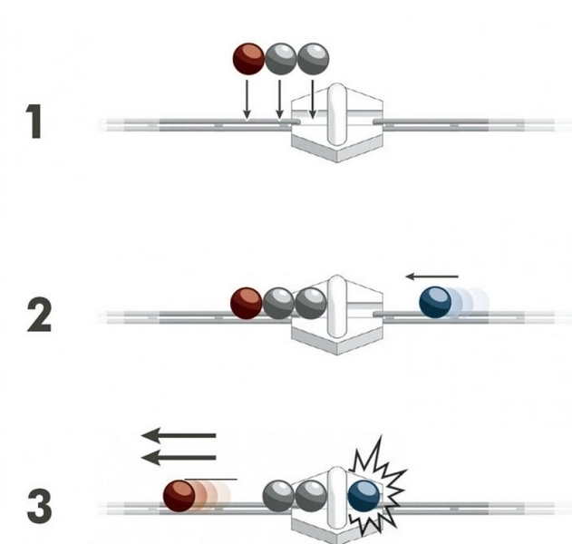 GraviTrax Magnetický kanon